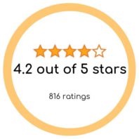 4.2 out of 5 stars Amazon reviews