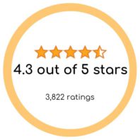 4.3 out of 5 stars Amazon reviews